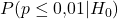 P(p\leq 0{,}01|H_0)