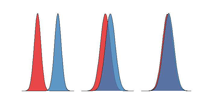 Read more about the article Jak generalizować