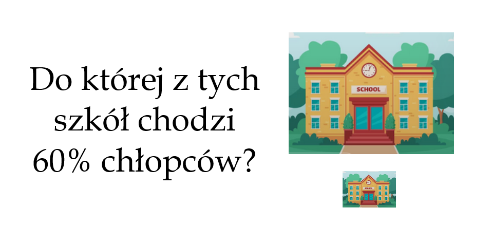 Read more about the article Duży rozrzut w małych próbach