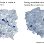 Średnie wynagrodzenie a struktura zatrudnienia w powiecie